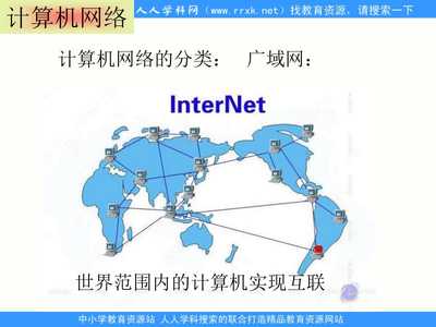 計(jì)算機(jī)網(wǎng)絡(luò)技術(shù)及其應(yīng)用——開(kāi)啟信息時(shí)代的大門