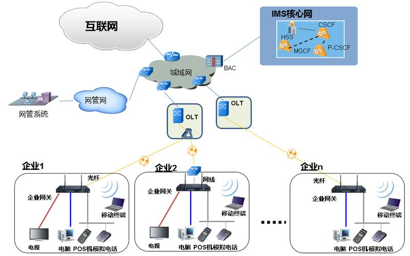網絡信息技術 推動杭州初靈信息技術股份前行的核心引擎